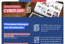 “CYBER DAY”: CERCA DE 700 RECLAMOS ANTE EL SERNAC POR INCUMPLIMIENTOS A LA LEY DEL CONSUMIDOR