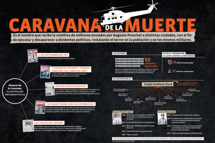 PANEL-CARAVANA