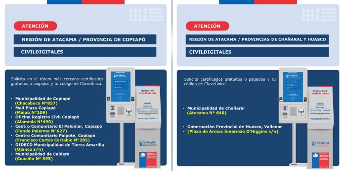 Civildigitales Atacama