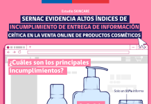 SERNAC EVIDENCIA ALTOS ÍNDICES DE INCUMPLIMIENTO DE ENTREGA DE INFORMACIÓN CRÍTICA EN LA VENTA ONLINE DE PRODUCTOS COSMÉTICOS