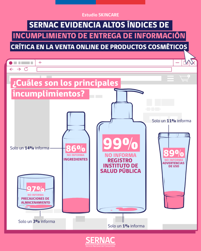 19.01.24 Imagen SKINCARE_
