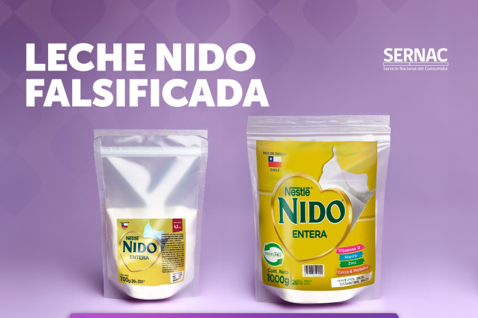 Gráfica leche