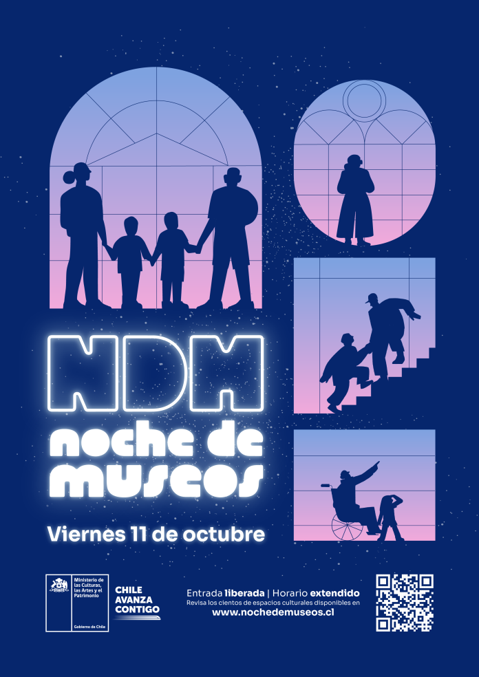 Noche de Museos 2024