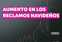 NUEVAMENTE EL 26 DE DICIEMBRE SE CONSOLIDA COMO EL DÍA CON MÁS RECLAMOS NAVIDEÑOS, AUMENTANDO UN 41% RESPECTO A 2023