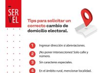 Se inicia nuevo periodo para actualizar domicilio electoral: desde el 1 de diciembre