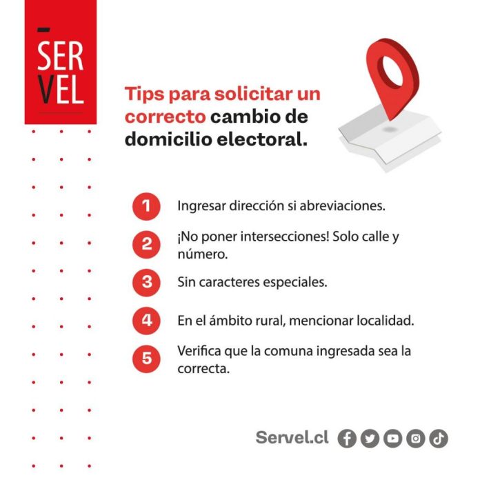 SERVEL-2-1024x1024