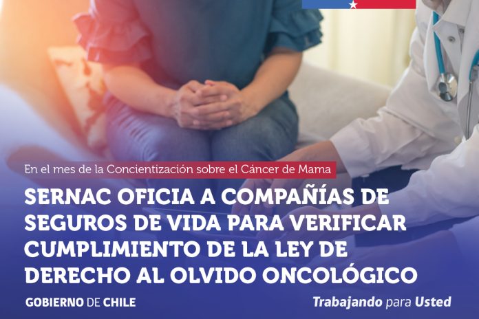 20_10_26 Gráfica seguro olvido oncológico